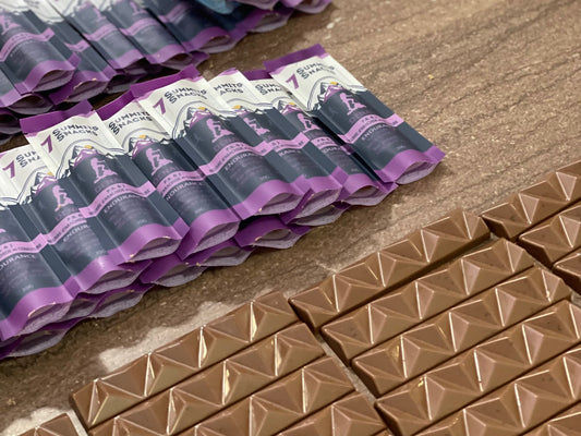 The Chocolate Has Landed — And We're Back!