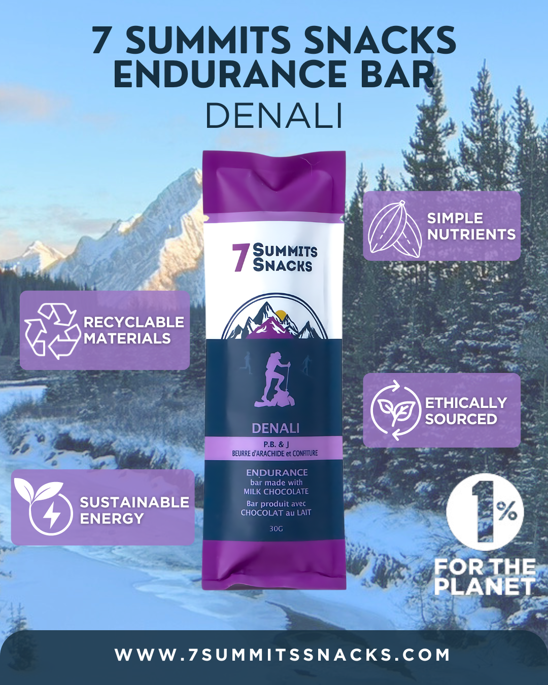 Barres d'endurance Denali