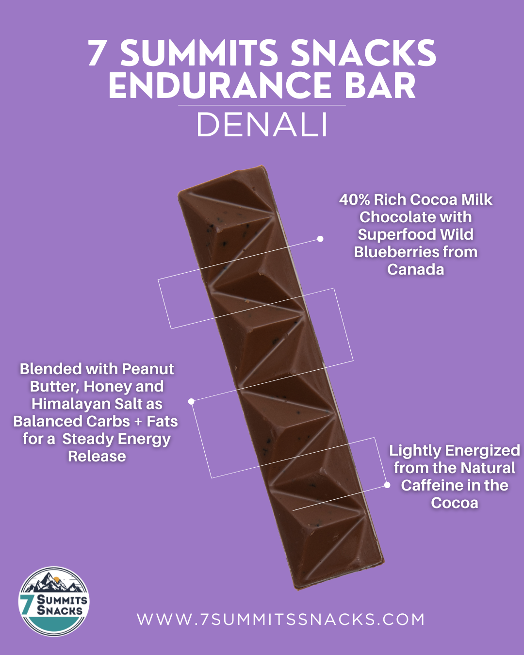 Barres d'endurance Denali