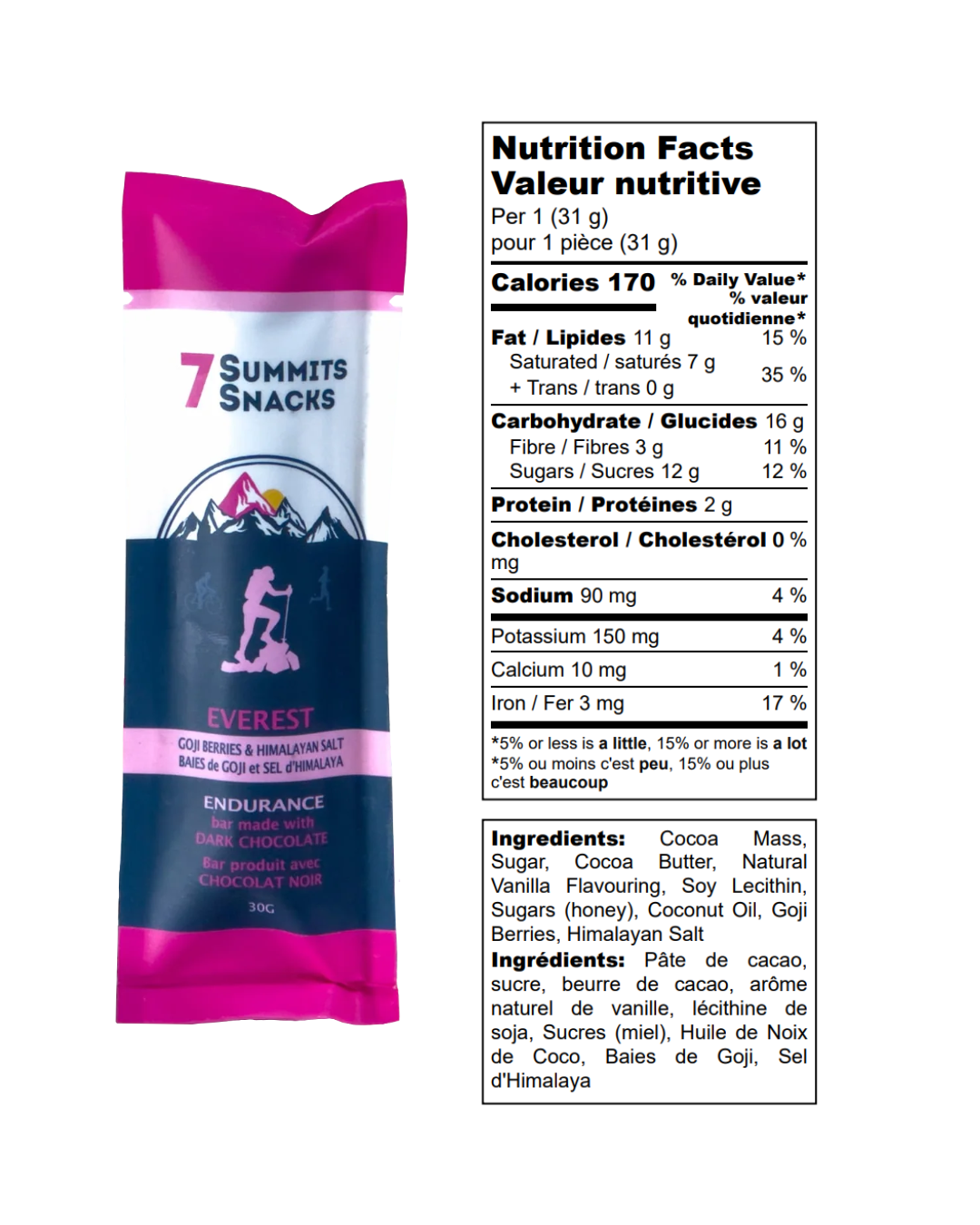 Barres d'endurance Everest