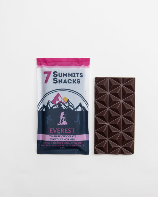 Le mashup Nesebo Goji