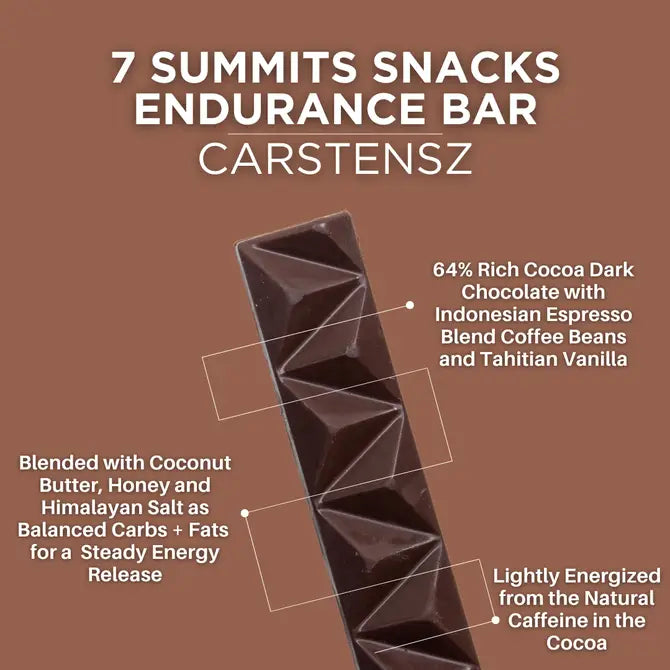 Carstensz Endurance Bars - RETAIL CASE