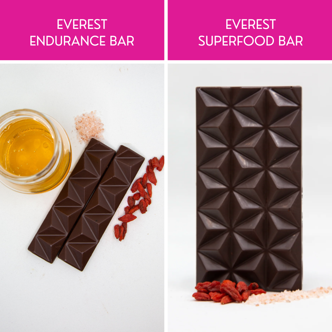 Dark Chocolate Explorer Box