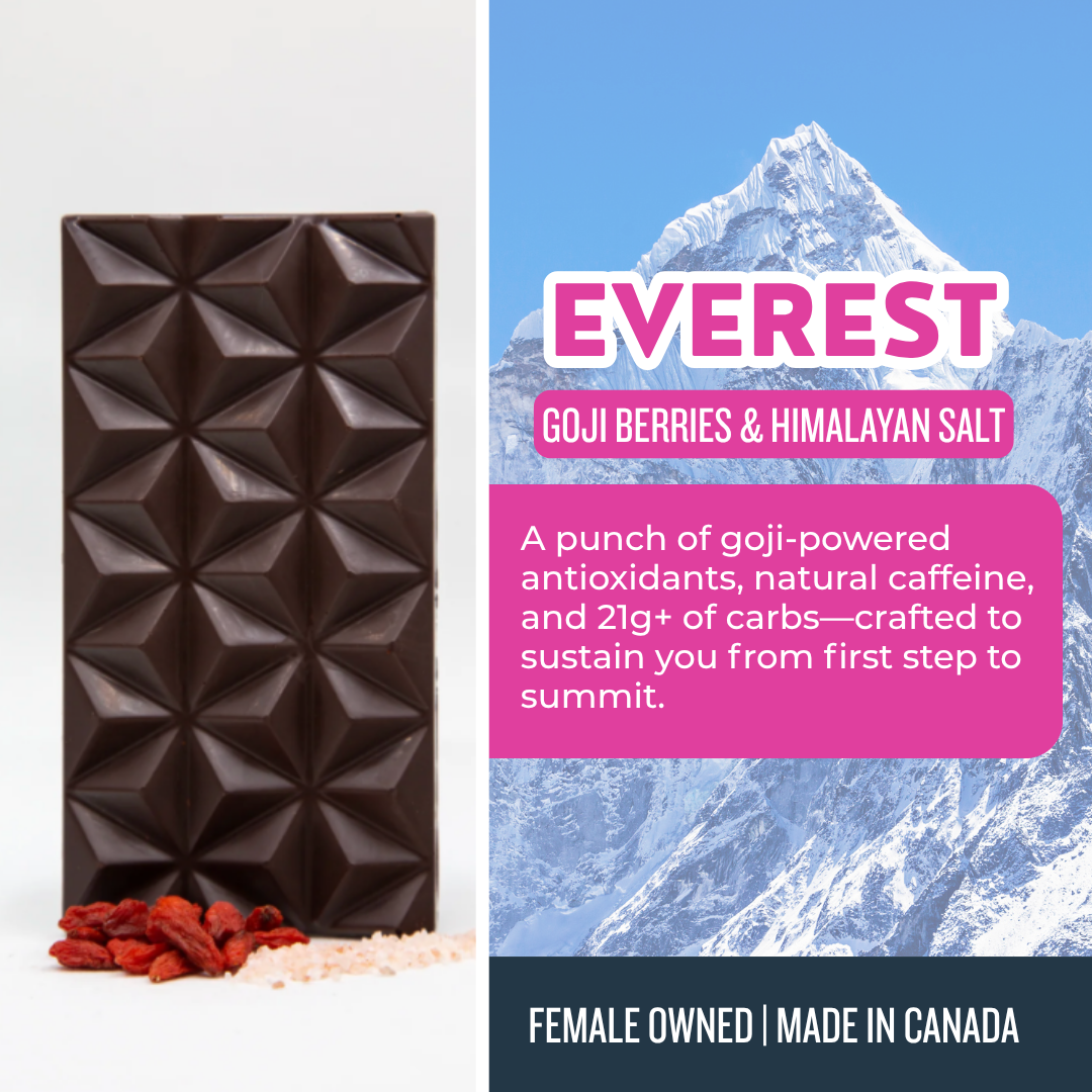 Superfood Chocolate Explorer Box